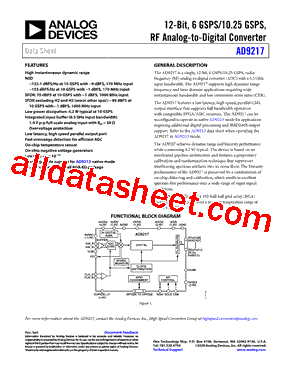 AD9217型号图片