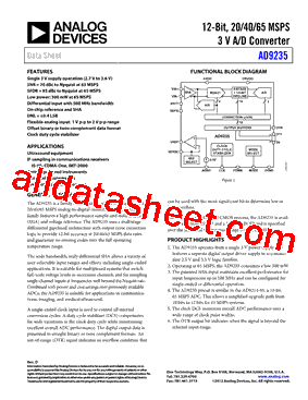 AD9235BCP-20EBZ型号图片