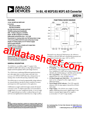 AD9244BSTZRL-40型号图片