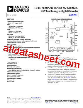 AD9251_17型号图片