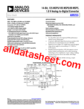 AD9255-80EBZ型号图片