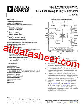 AD9269-20EBZ型号图片