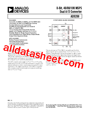 AD9288/PCB型号图片