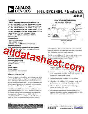 AD9445-IF-LVDS/PCB型号图片