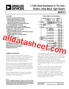 AD9510BCPZ型号图片