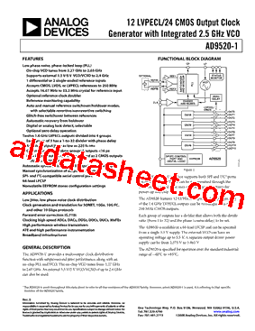 AD9520-1/PCBZ型号图片