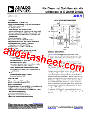 AD9524BCPZ型号图片