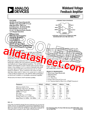 AD9622_15型号图片