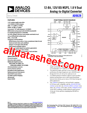 AD9628BCPZ-125型号图片