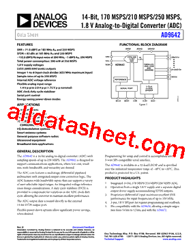 AD9642-170EBZ型号图片