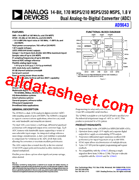 AD9643-210EBZ型号图片