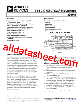 AD9740ARUZ型号图片