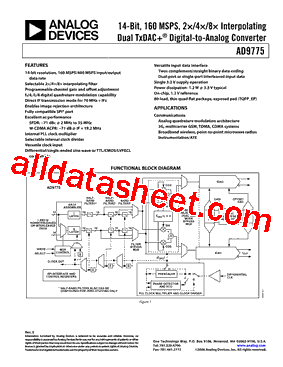 AD9775BSVZ型号图片