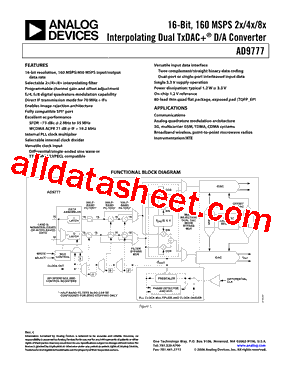 AD9777_15型号图片