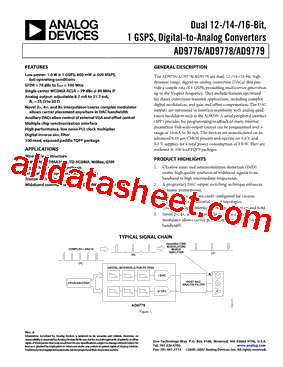 AD9779_15型号图片