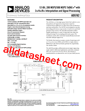 AD9782_15型号图片