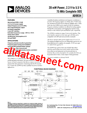 AD9834BRUZ型号图片