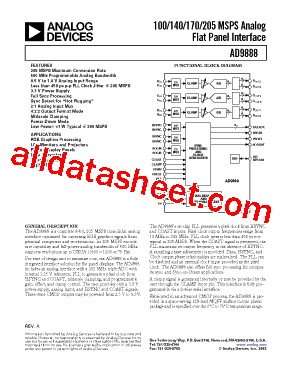 AD9888/PCB型号图片