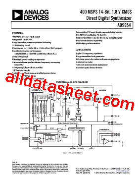 AD9954/PCBZ型号图片