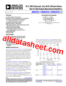 ADA4522-2ARMZ-R7型号图片