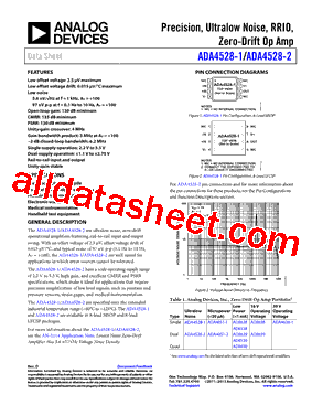 ADA4528-2ACPZ-R7型号图片