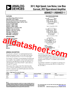 ADA4627-1ACPZ-R2型号图片