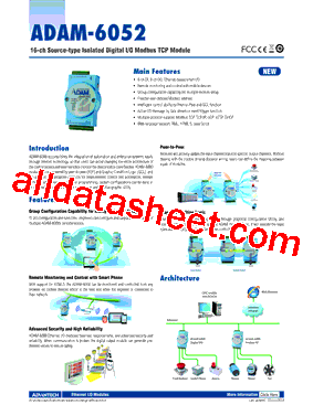 ADAM-6052型号图片