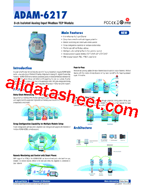 ADAM-6217型号图片