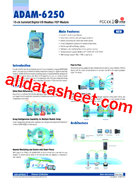 ADAM-6250_14型号图片