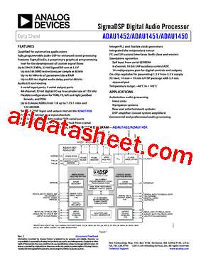 ADAU1450WBCPZ-RL型号图片