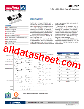 ADC-207LM型号图片