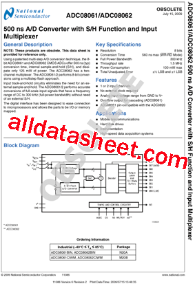 ADC08062型号图片