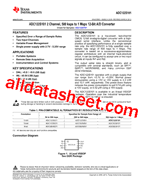 ADC122S101CIMMX/NOPB型号图片
