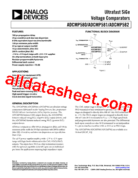 ADCMP581_15型号图片