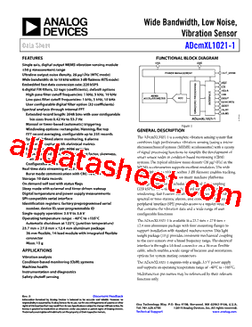 ADCMXL-PCBZ型号图片