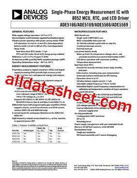 ADE5169ASTZF62-RL型号图片