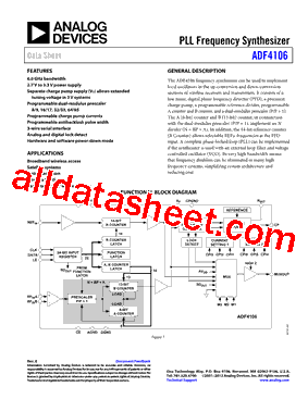 ADF4106BRUZ型号图片