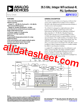 ADF41513BCPZ-RL7型号图片