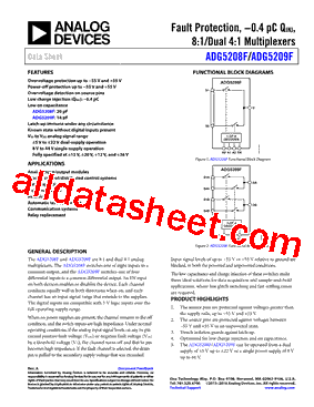 ADG5208FBRUZ型号图片