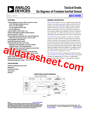 ADIS16485_15型号图片