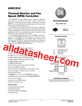 ADM1033型号图片