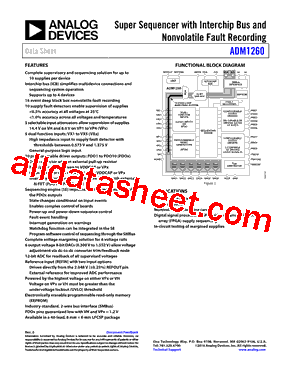 ADM1260ACPZ-RL7型号图片