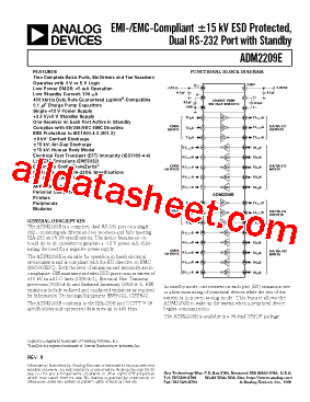 ADM2209EARU型号图片