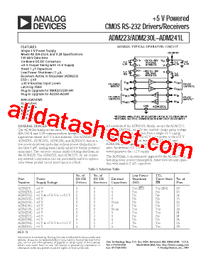 ADM223型号图片