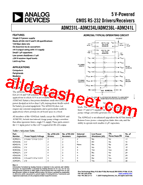 ADM232LJR-REEL型号图片