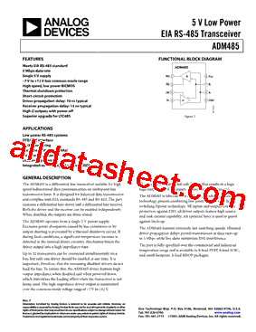 ADM485_15型号图片