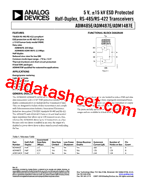 ADM487E_15型号图片