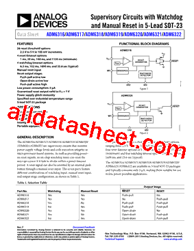 ADM6319DY25ARJR7型号图片