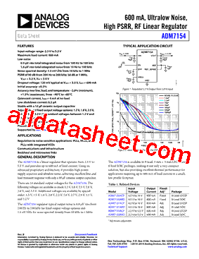 ADM7154ARDZ-2.8-R7型号图片