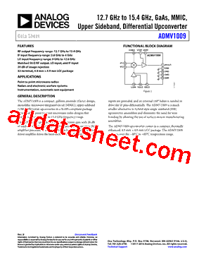 ADMV1009-EVALZ型号图片